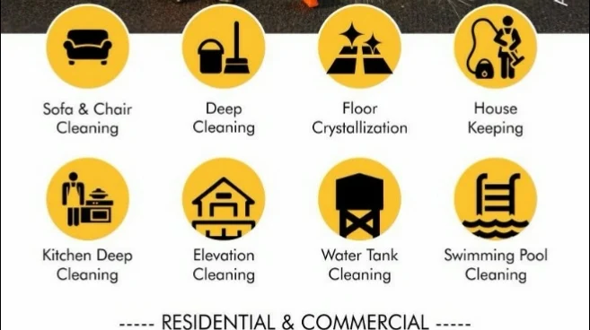 Vardhman Services