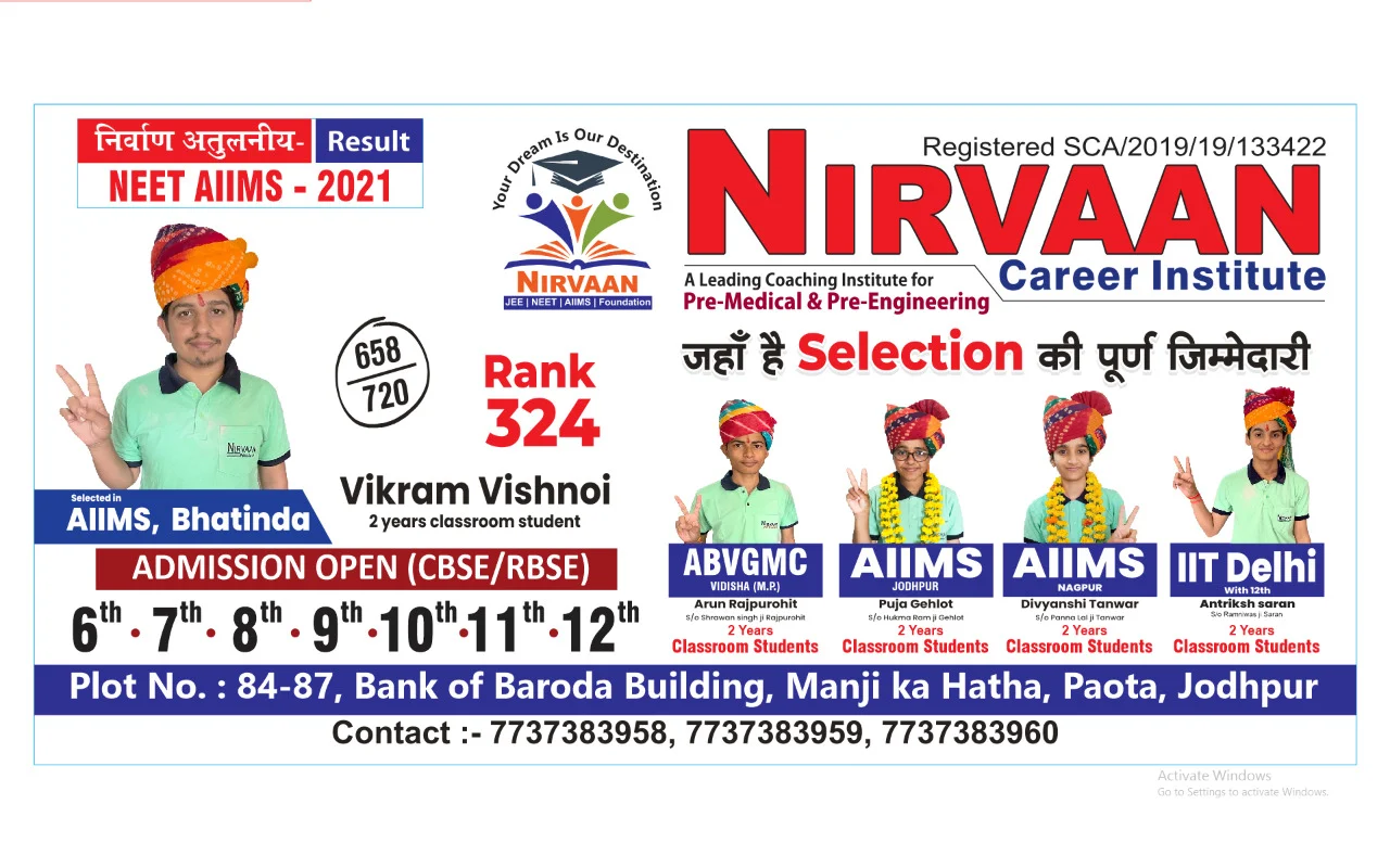 Nirvaan Career Institute