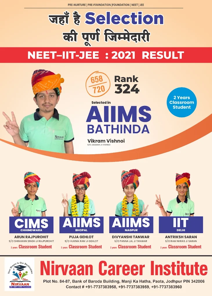 Nirvaan Career Institute