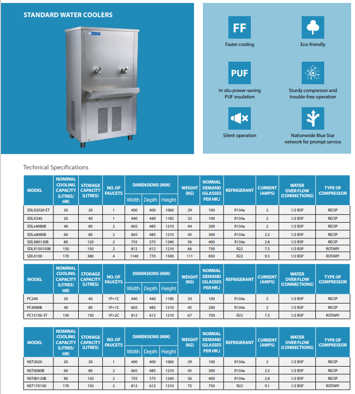 Mitsubishi Electric Hiroba - Harsh Exclusive